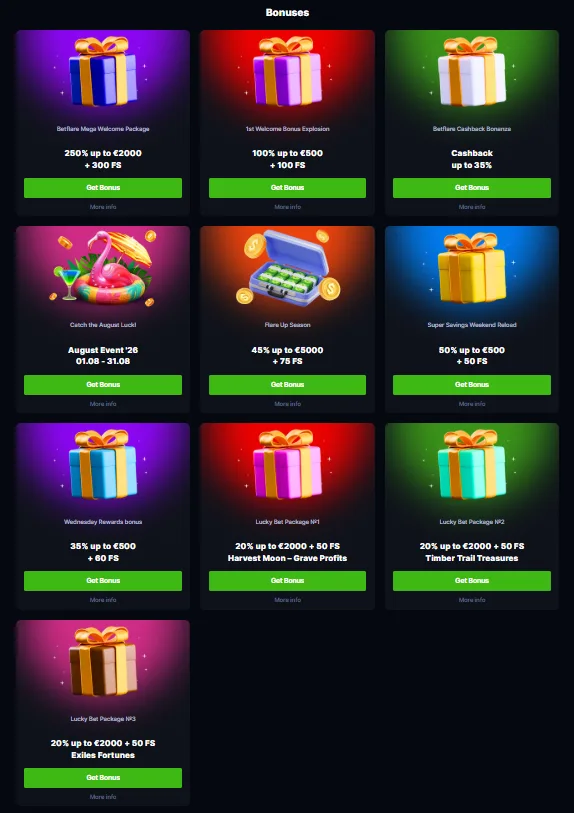 Betflare Welcome Bonus