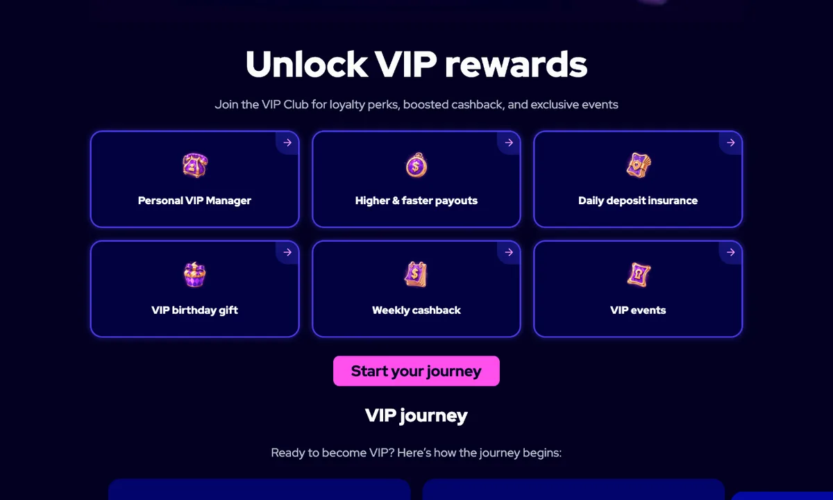 Charmius VIP Club page with the line Unlock VIP rewards and the six benefits Personal VIP Manager, Higher & faster payouts, Daily deposit insurance, VIP birthday gift, Weekly cashback and VIP events