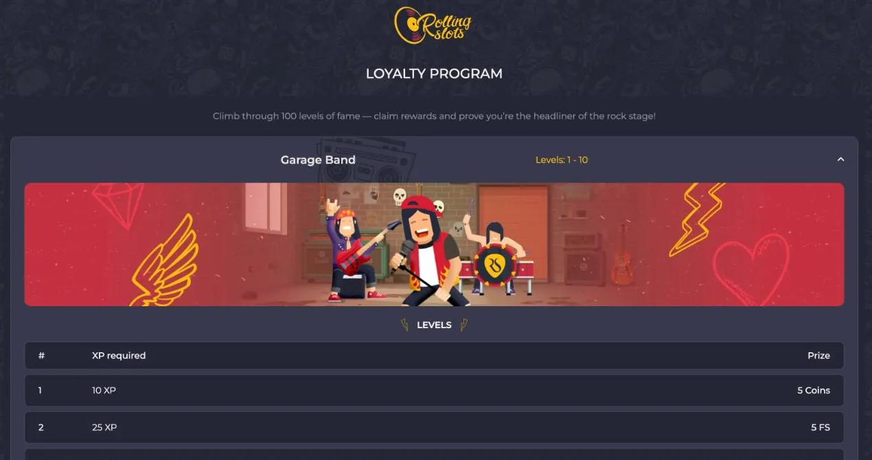 RollingSlots Casino loyalty program page with the line Climb through 100 levels of fame, the first group Garage Band for levels 1 to 10 and the first rows of the levels table