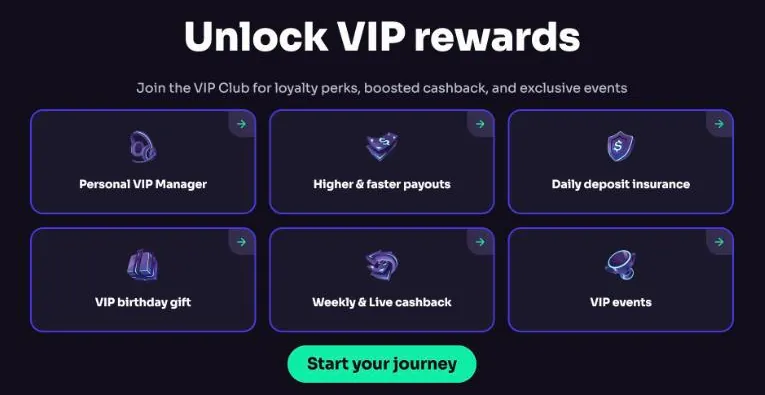 WinSpirit Casino VIP Club page with the line Unlock VIP rewards and the six benefits Personal VIP Manager, Higher & faster payouts, Daily deposit insurance, VIP birthday gift, Weekly & Live cashback and VIP events